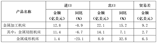 1747706679374907.png 表5.png