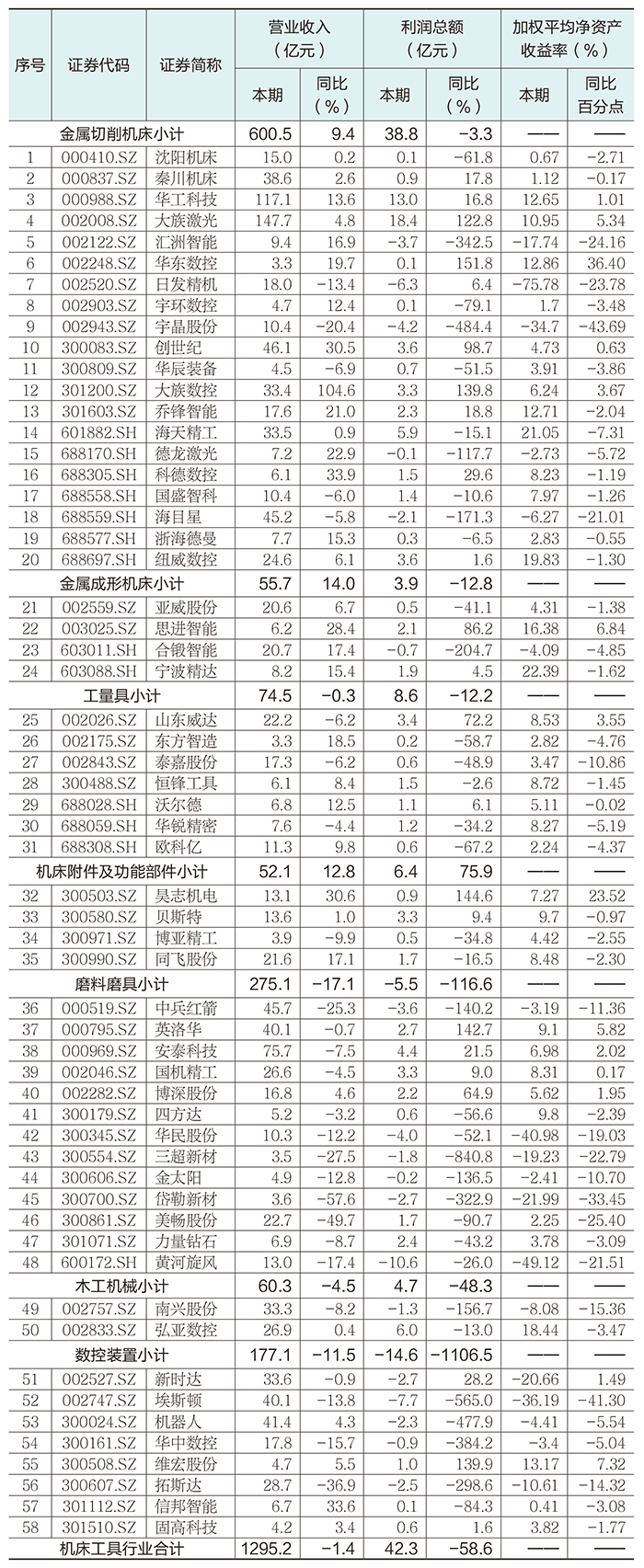 1753068702550225.jpg 附表.jpg