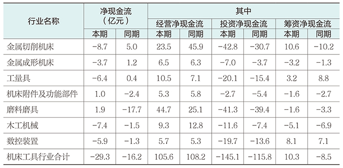 1753068750949062.jpg 表-5.jpg