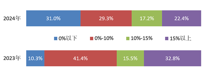 1753068794972505.png 圖2.png