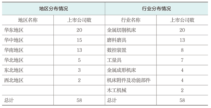 1753068885301410.jpg 表-1.jpg