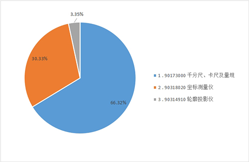 1753669976427666.jpg 圖3image037.jpg