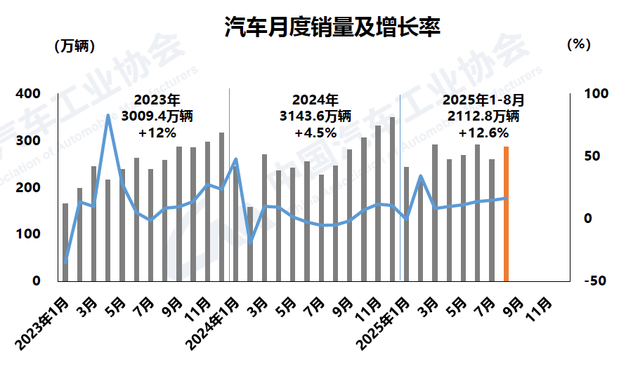 1757639730973087.png 1-月銷.png