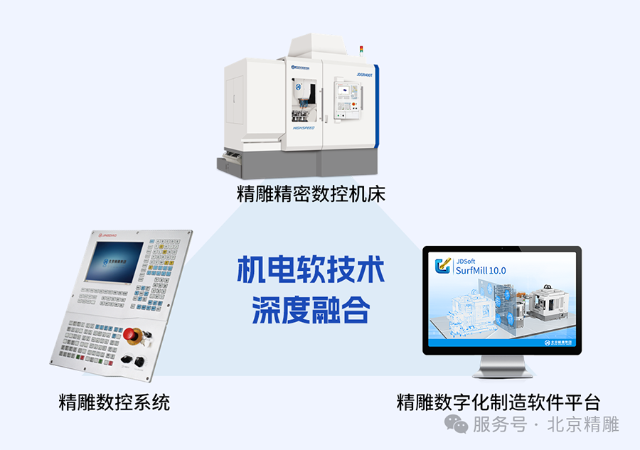 1760582050461734.png 精雕.png