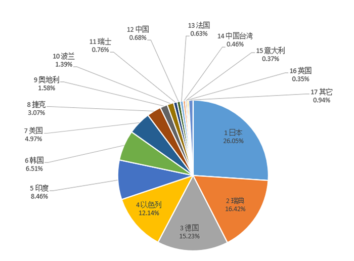 1769494611131897.png 圖3.png